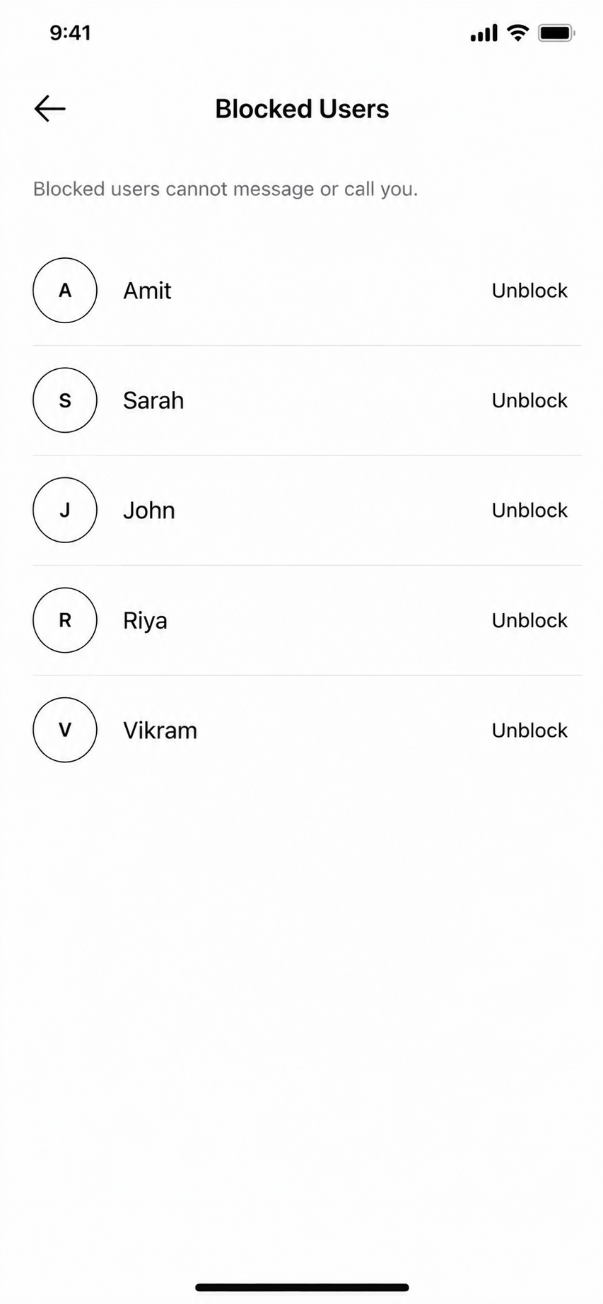Blocked users